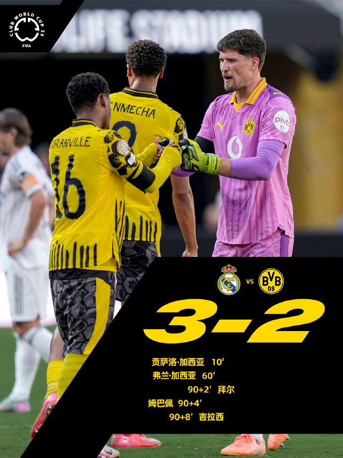 法甲赛后再迎强敌,巴黎圣日耳曼完成体检,主帅态度——质疑声仍在,团队化学反应显著的简单介绍 法甲赛后再迎强敌,巴黎圣日耳曼完成体检,主帅态度——质疑声仍在,团队化学反应显著的简单介绍